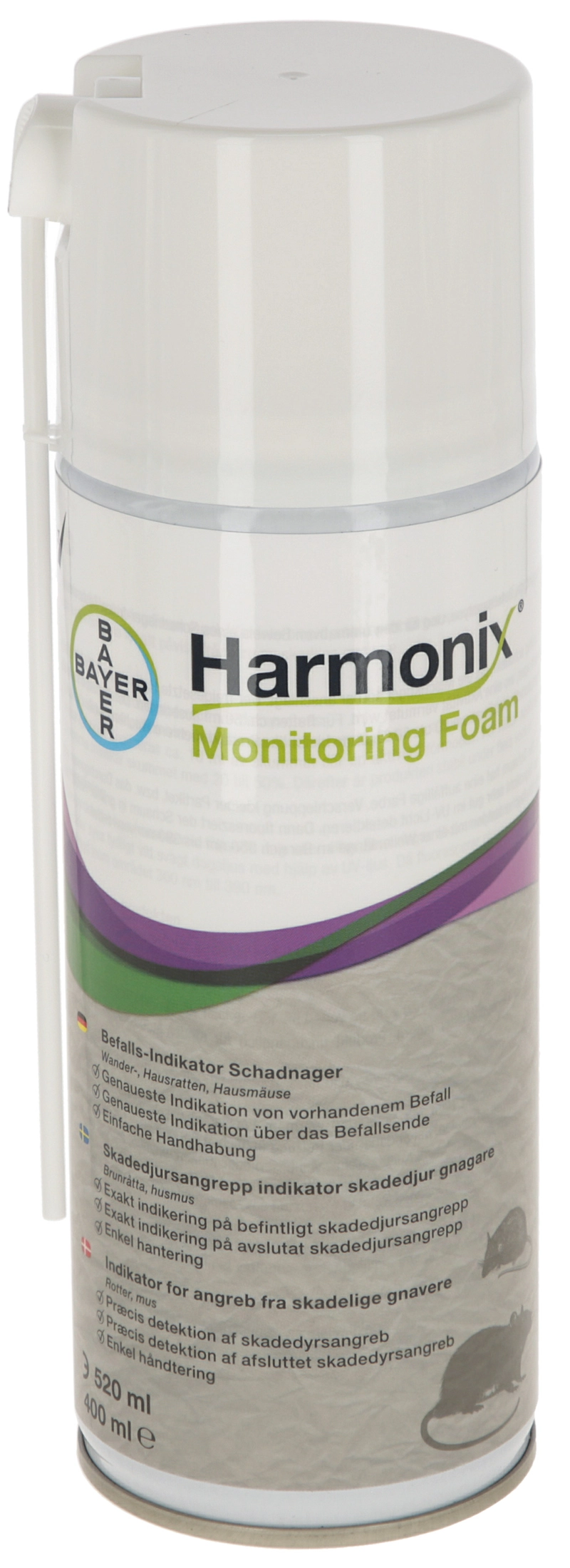Harmonix Monitoring Schaum